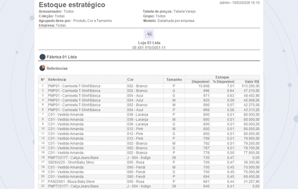 B.I. e Relatórios - WEBPIC