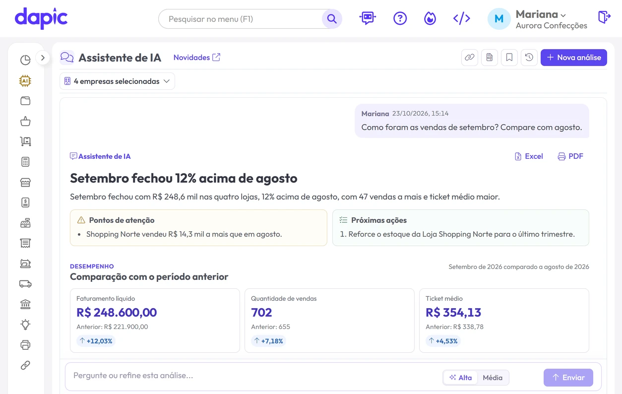 Assistente de IA do Dapic comparando as vendas de setembro com agosto