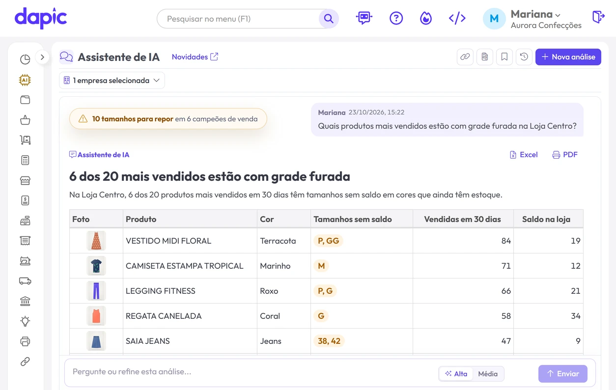Assistente de IA do Dapic mostrando produtos com grade furada na loja