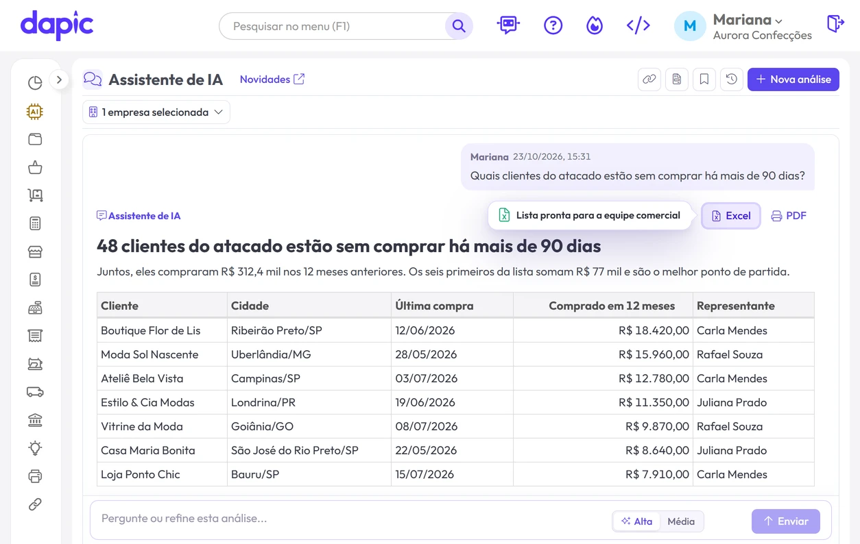 Assistente de IA do Dapic listando clientes sem comprar há 90 dias