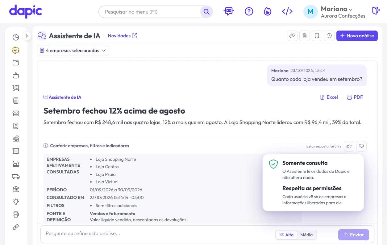 Assistente de IA do Dapic mostrando empresas, período e filtros da resposta